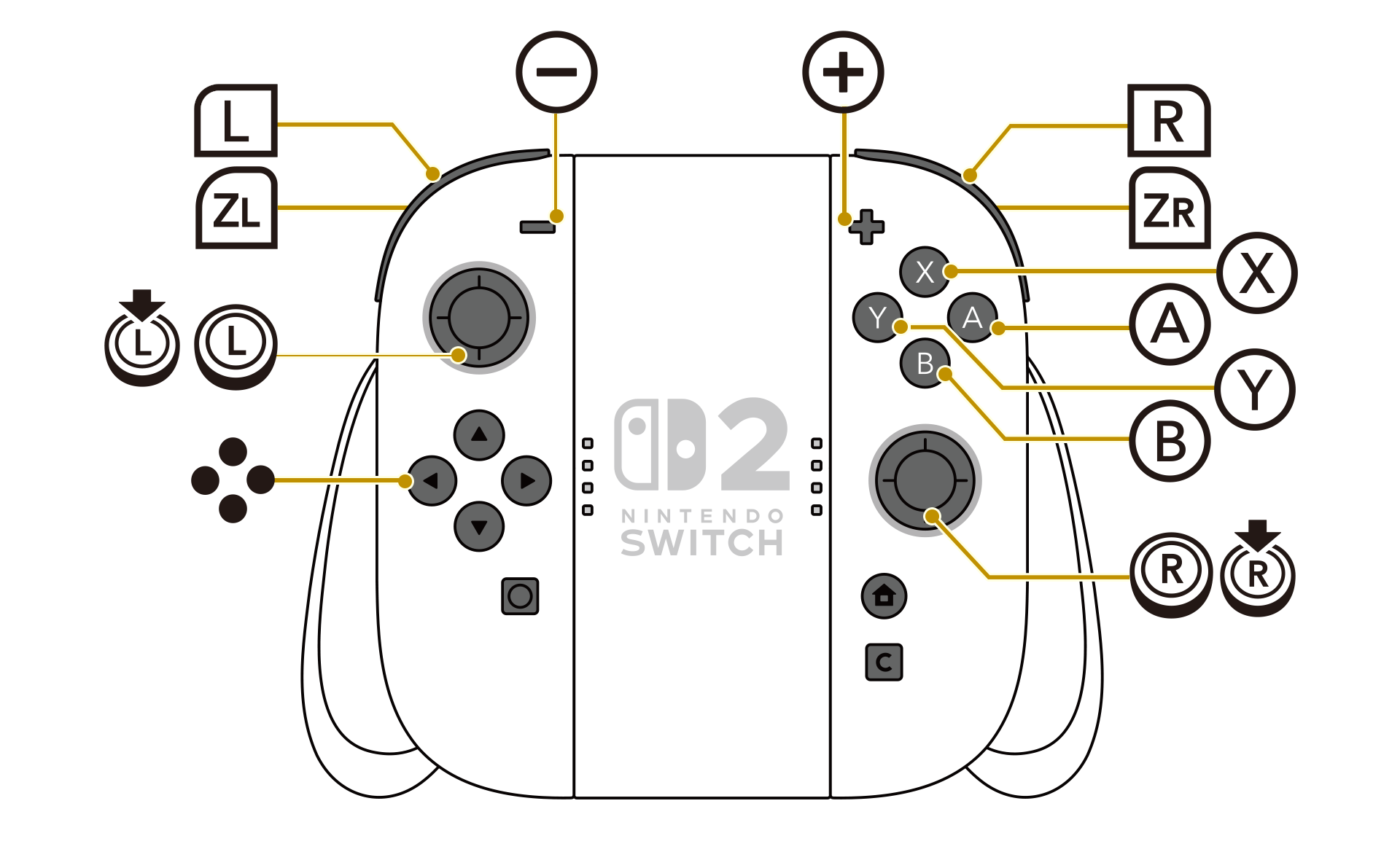 Nintendo Switch™2コントローラー