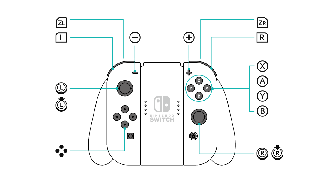 Nintendo Switch™ コントローラー