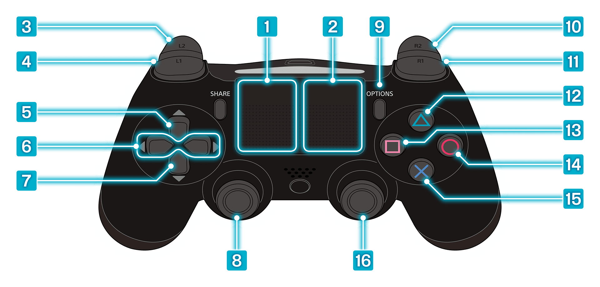 Ps4 真 三國無双８ Webマニュアル