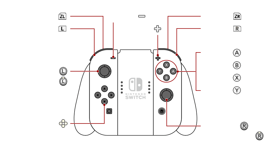 Switch  無双OROCHI3 ultimate スイッチ