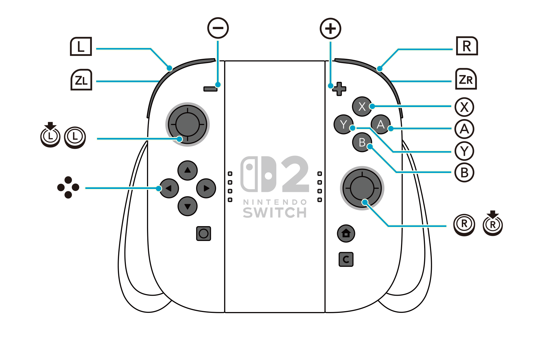 操作：Nintendo Switch™2 | ライザのアトリエ 〜常闇の女王と秘密の