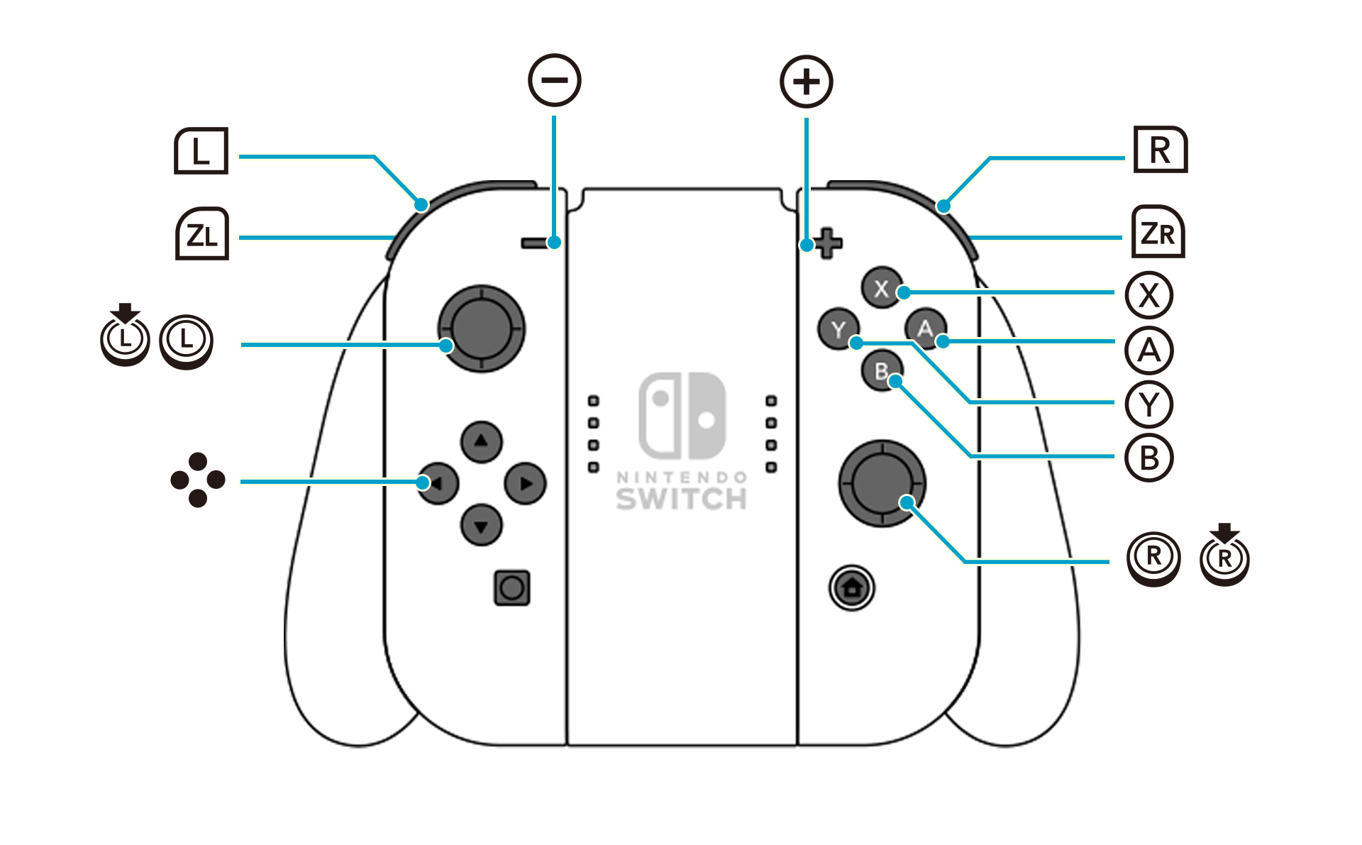 Nintendo Switch ※説明欄必読 新型)Nintendo Switch 本体ジャンク 説明必読！ - メルカリ