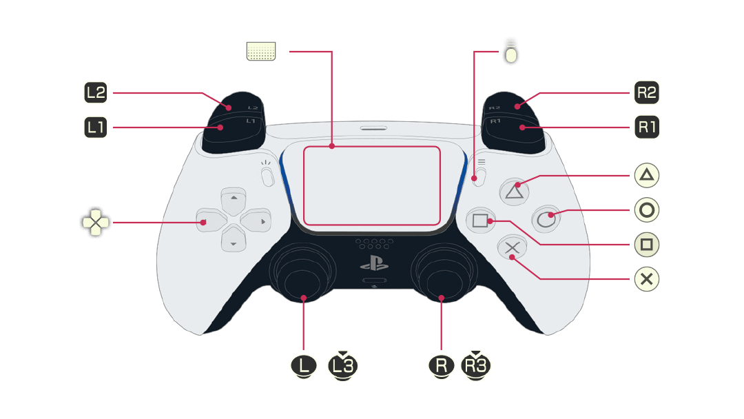 Comandi di base: PlayStation®5  Nioh 2 – The Complete Edition Manuale Web  ufficiale