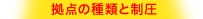 拠点の種類と制圧