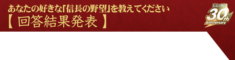 あなたの好きな「信長の野望」を教えてください 【 回答結果のご報告 】