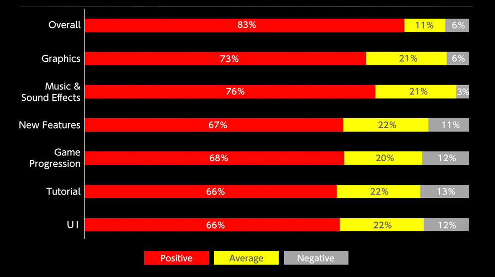 result-en.jpg