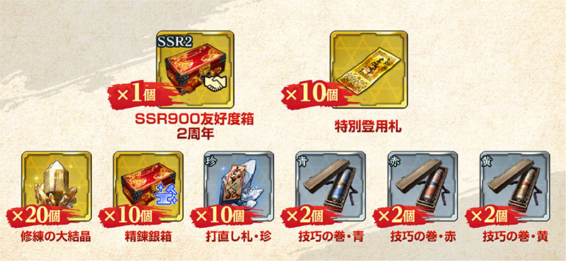 2周年感謝プレゼント