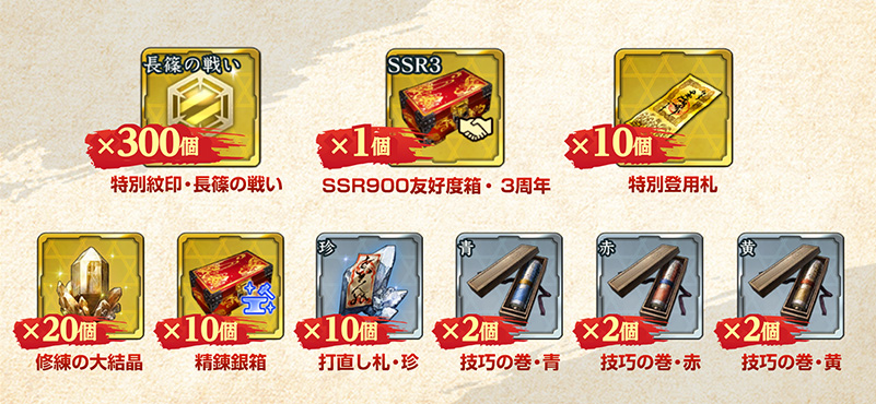 3周年感謝プレゼント