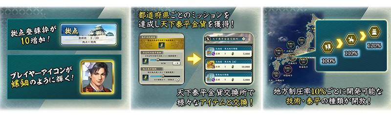 天下泰平チャレンジ