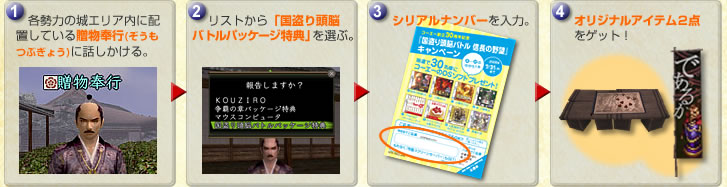 Amazon | KOEI The Best 国盗り頭脳バトル 信長の野望 | ゲーム