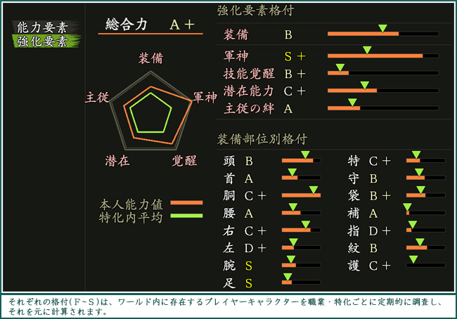 信長の野望 Online Official Site