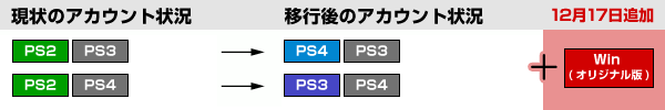 信長の野望 Online 公式サイト