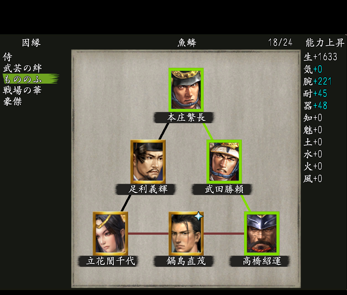 信長の野望 Online