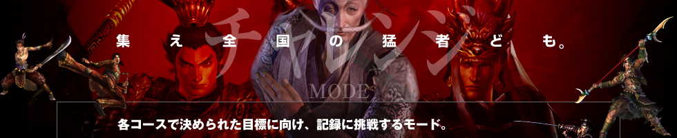  MODE