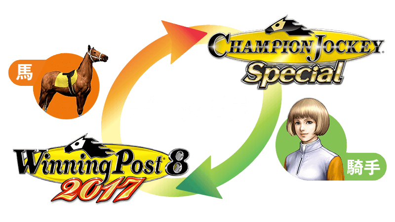 Winning Post 8 2017』公式サイト