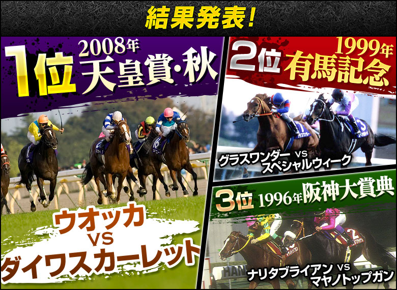 Winning Post 9 公式サイト 平成の競馬ライバル対決総選挙