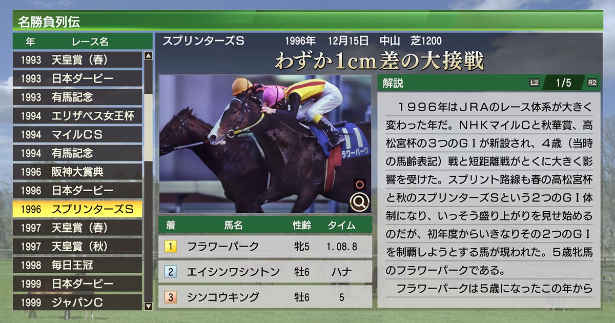 名勝負列伝 最優秀ライバル対決をご紹介 Winning Post 9 公式サイト